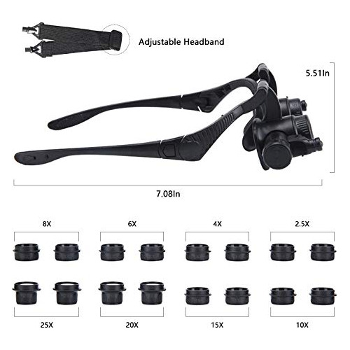 Lupas Con Luz Led, Lxiangn Jeweler Loupe Wat