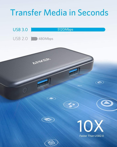 Imagen 5 de 7 de Hub Usb-c - Anker - 2 Port Usb 3.0 - Hdmi 4k 30hz Sd/microsd