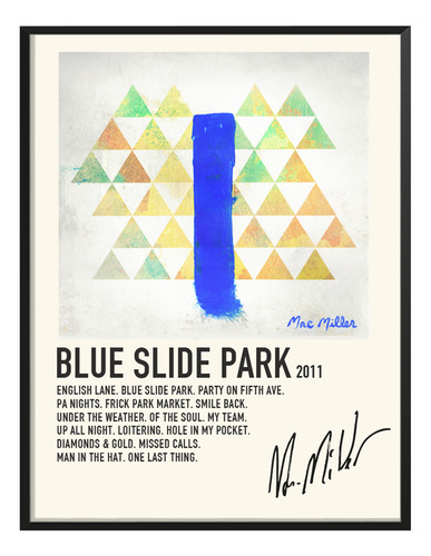 Poster Mac Miller Album Tracklist Blue Slide Park 45x30