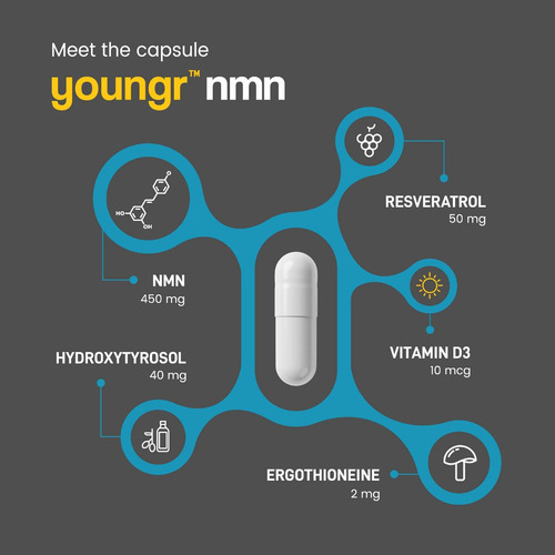 Suplemento Nmn Youngr Wonderfeel