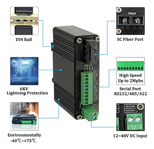 Convertidor Industrial Serial Rs232 Rs485 Rs422 A Fibra Bidi