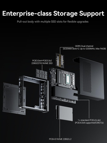 Minisforum Mini Pc Ms-01-s1260 Con Intel Core I5-12600h