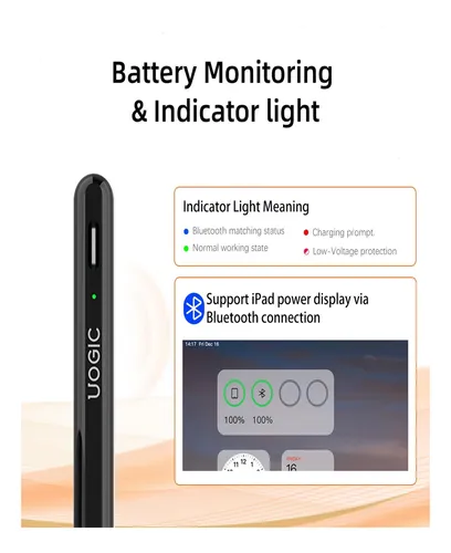 Pen De Lápiz Óptico Para iPad Air M2, Pluma Uogic Con De De