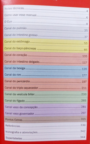 Manual De Acupuntura Direto Ao Ponto, De Paulo Renato Lima. Editorazen, Capa Mole, Edição 6ª Em Português, 2022