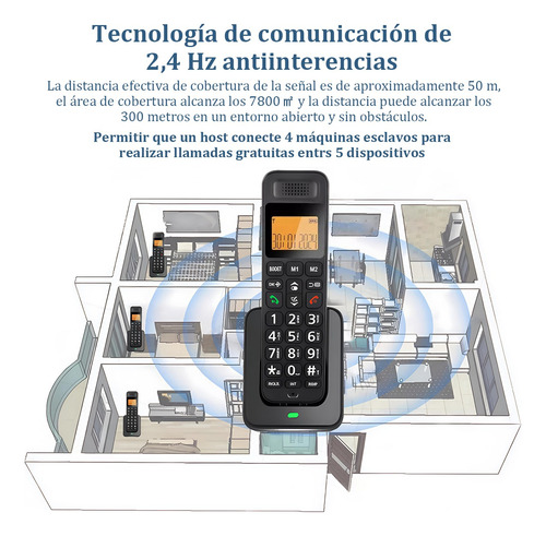 Teléfono Inalámbrico Con Lcd Para Casa Oficina Pack De 2