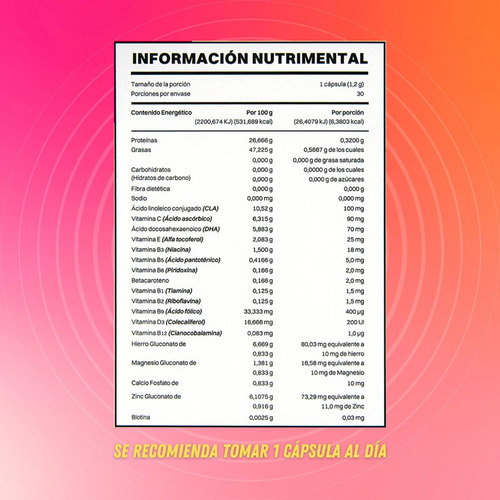 Lovy Care Smart Vit Dúo Prenatal Suplemento con Ácido Fólico 30 Cápsulas + Gel Reafirmante de Toronja 250 ml Multivitamínico para Maternidad y Cuidado de la Piel