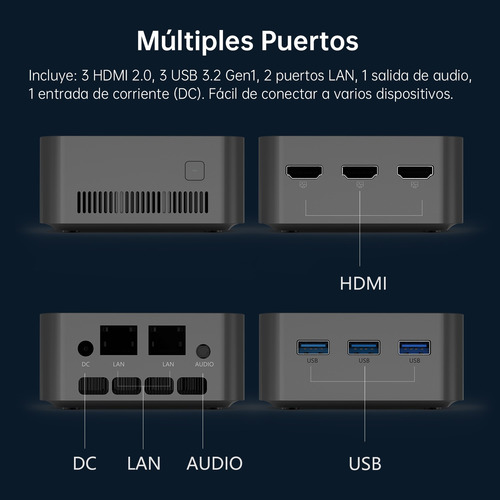 Mini Pc 12th Gen Intel N150 Machenike 16g Ram 512g Ssd Hdmi