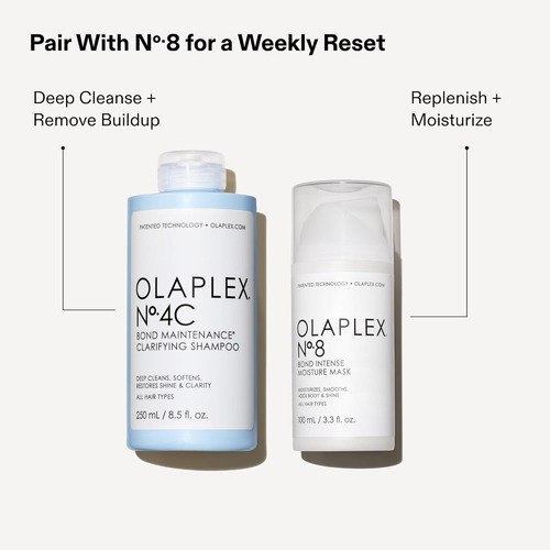 Olaplex Nº.4c Bond Maintenance Clarifying Shampoo, Deep C...