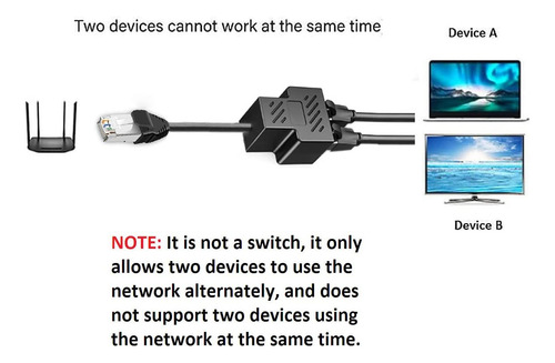 Rj45 Network Ethernet Splitter 1 2 Adaptador De Cable Mac...
