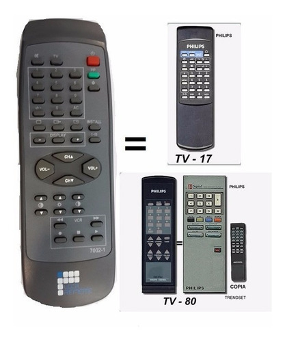 Control Remoto 7011-1 Para Todos Los Philips Tv 1 Año Gtia