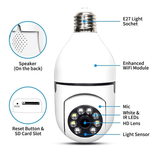 Imagen 2 de 9 de Camara De Seguridad Wifi Inteligente Full Hd 1080p Fralugio