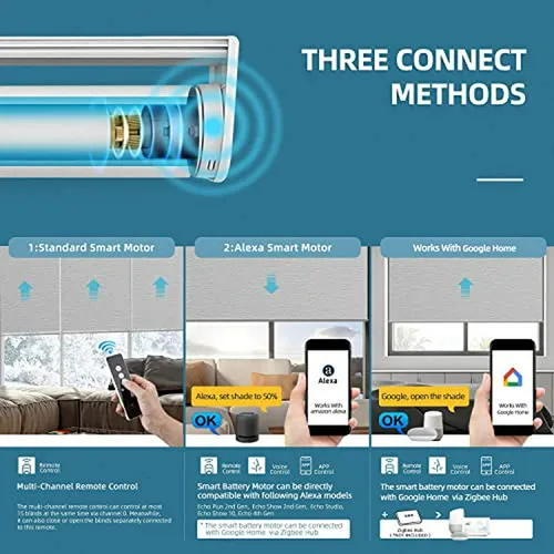 Smartwings Cortinas Roller Motorizadas 100% Blackout Zigbee