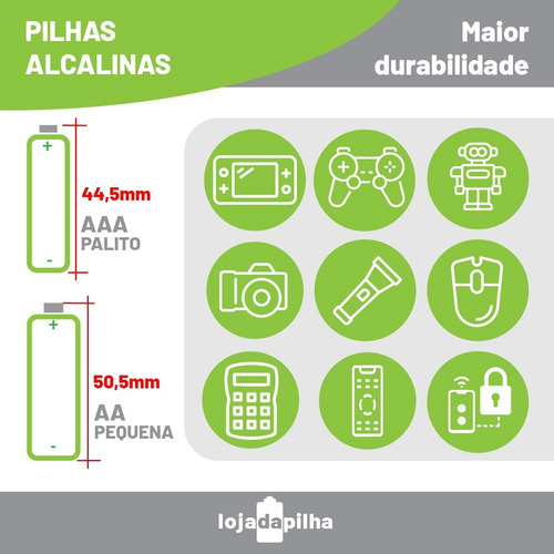 Pilha Alcalina Aa Mn1500b8 Duracell Cartela Com 8 Unidades