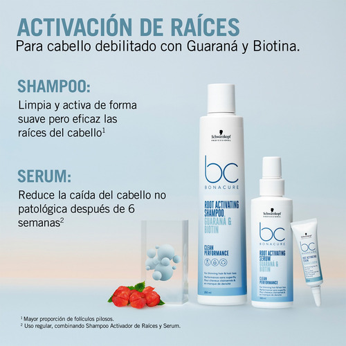Bonacure Scalp Care Shampoo Anti Caída - 250ml