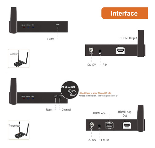 J-tech Digital 1x2 Inalámbrico Hdmi Extender 200 'de Dobl...