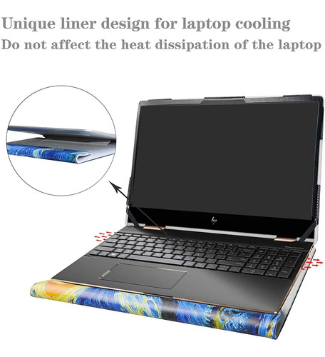 Alapmk Funda Protectora Para Portátil Hp Envy X360 15 15m-ds