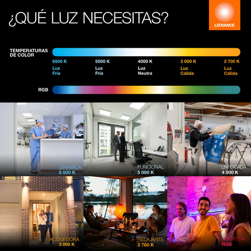 Lampara Led Decorativa 4w Para Exterior Luz Calida 3000k