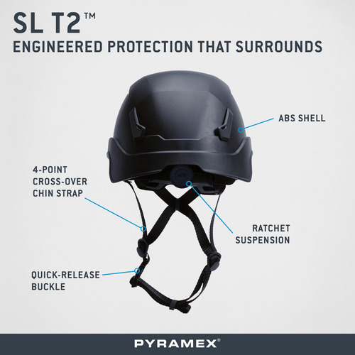 Casco De Seguridad Pyramex Serie Sl T2 Tipo Ii Negro
