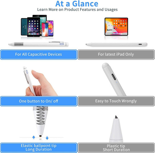 Lápiz Stylus Minilabo Para Lenovo Smart Tab M10 Plus, Blanco