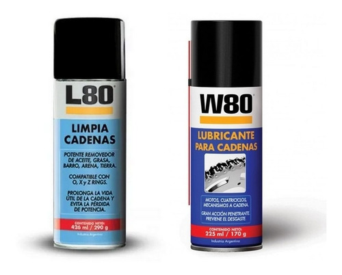 Kit Lubricante Y Limpia Cadenas W80
