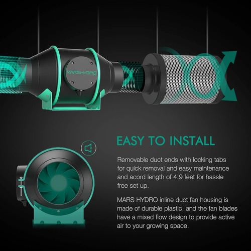 Mars Hydro Ventilador En Línea De 6 Pulgadas Con Controla...