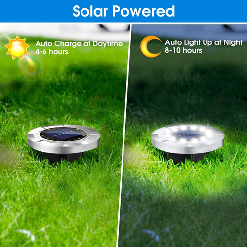 Luces Solares Para El Suelo Biling 8 Paquetes De Luces Solar