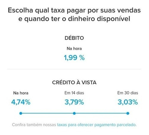 Imagem 5 de 5 de Máquina De Cartão Point Mini Do Mercado Pago Envio Imediato