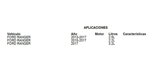 Balatas Tambor Ford Ranger 2.5l 2013-2017 Bioceramic