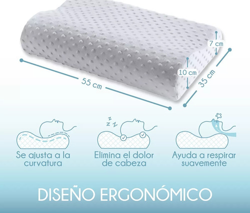 Pack X2 Almohada Memory Cervical Ortopédica Con Memoria