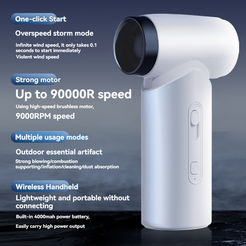 Potente Turboventilador Portátil De 9000 Rpm, 4000 Mah, Reca