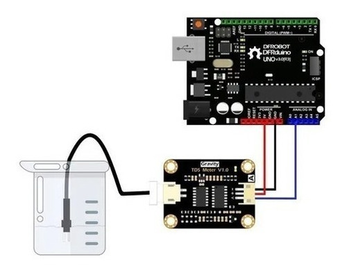 Conductivimetro Sensor De Conductividad Tds Meter Arduino