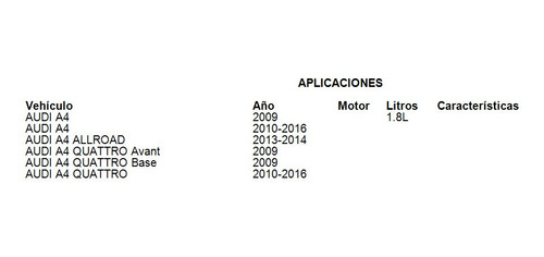 Imagen 3 de 3 de Filtro De Cabina Audi S5 2014-2018 Uac