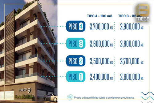 Imagen 2 de 13 de Departamentos Con Elevador Y Excelente Ubicación En Boca Del Río
