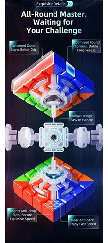 Cubo 4x4 Magnetico Moyu Aosu V7 Single-track Uv Caja Sellada