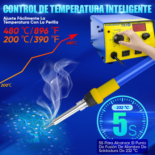 Estación De Soldar Bowoshen Metal Pistola De Calor Y Cautín 2 En 1 Con Pantalla Digital Y 3 Boquillas 950w 127V