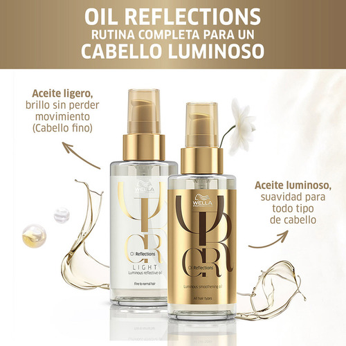 Aceite Tratamiento Ligero Para El Cabello Wella Oil 100 Ml