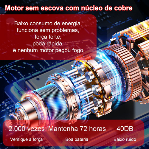 Victool Serrote Elétrico Sem Fio Portátil De 1100w E 21v