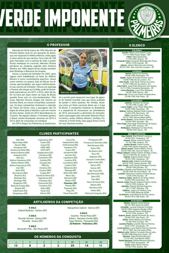 Coleção Oficial Histórica Palmeiras Edição 20 - Pôster, De On Line Editora. Editorial Online, Capa Mole, Edição 2023-02-09 00:00:00 Em Português, 2022