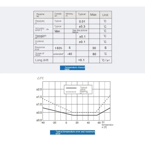 Arduino Módulo Sensor Temperatura Humedad Aht25 Cambia Aht10