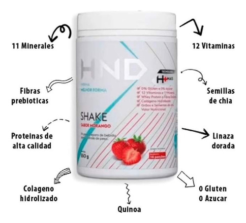 Shake Proteina