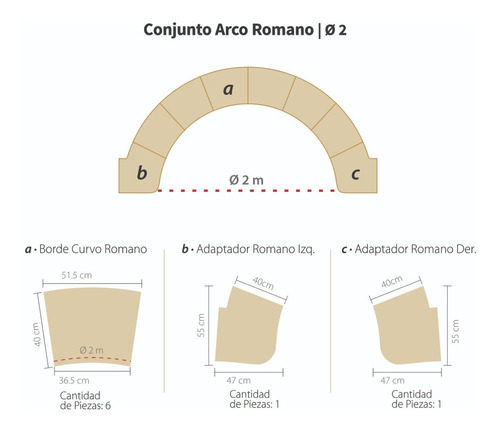 Imagen 1 de 6 de Conjunto Arco Romano Para Piscinas Y Piletas Diámetro 2