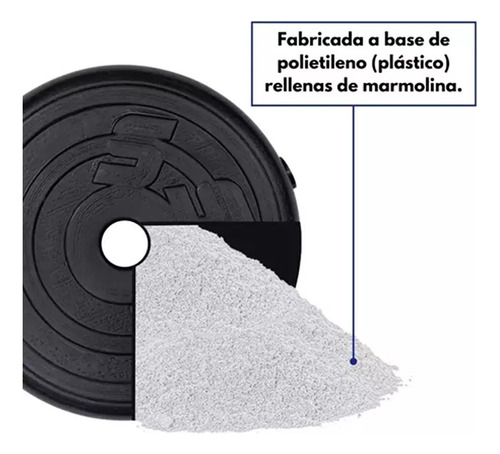 Kit De Barras Y Discos Ssr Sport Plus 120 Lb