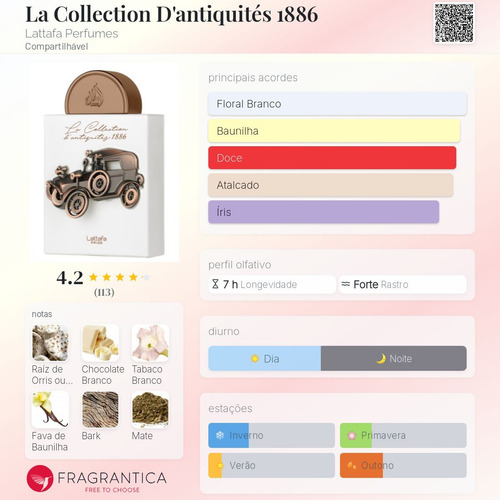 Perfume La Colletiction D'antiquity 1886 Lattafa Pride 100 Ml Lançamento