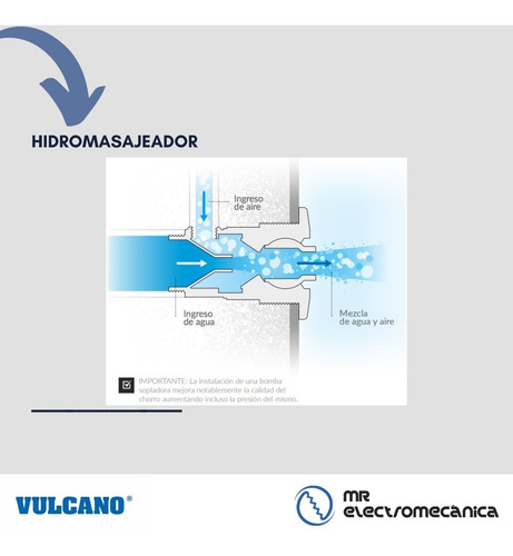 Jet Hidromasajeador Vulcano Hidromasaje Piscina Jacuzzi