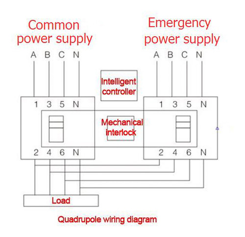 1pc 220v 63a 2p Mini Interruptor De Transferencia Automática