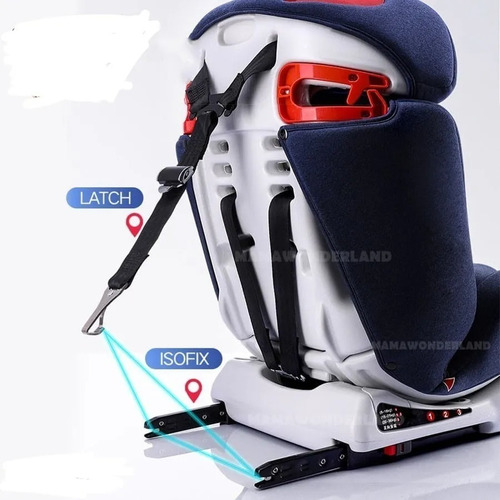 Imagen 3 de 6 de Silla Para Carro Con Normatividad Sistema Isofix Evezo
