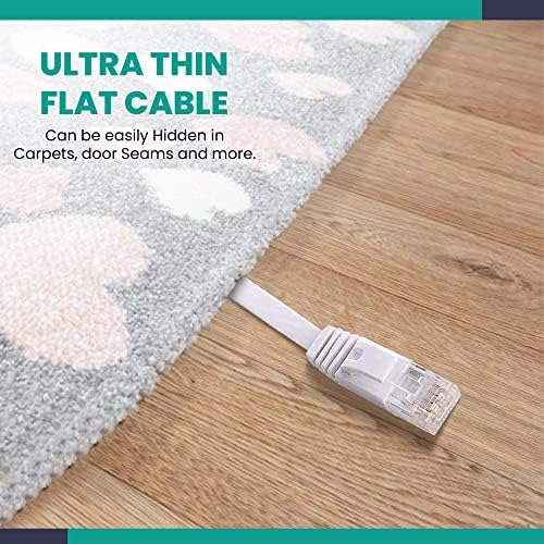 Tech Farm Cable Ethernet De 100 Pies, Cat6 Internet Lan Netw