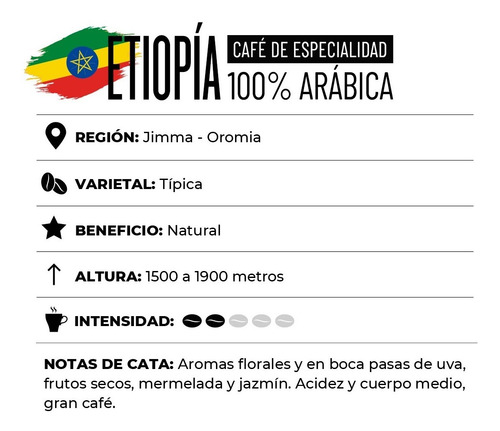 Imagen 2 de 9 de ¼kg Café De Especialidad Etiopía P/nespresso (50 Usos)