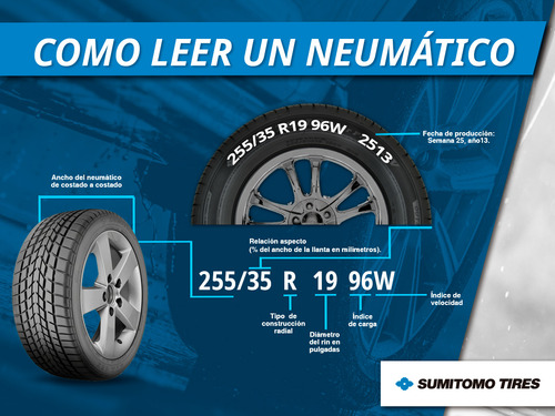 1. Llanta Sumitomo 205/55r16 Htr A/s P01 91v