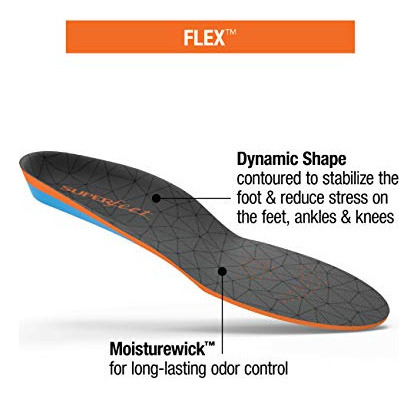 Superfeet Flex - Plantillas De Espuma Cómodas Para Zapatos
